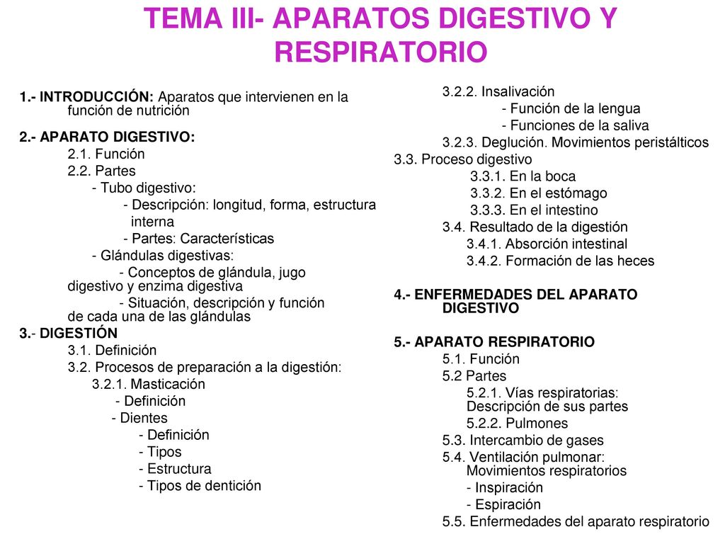 4 enfermedades del aparato digestivo